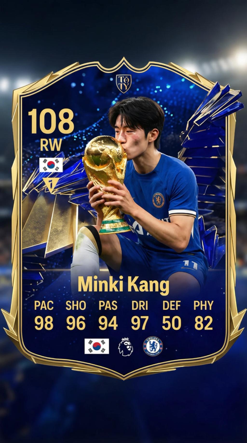Legendary TOTY Football Card AI generated image example