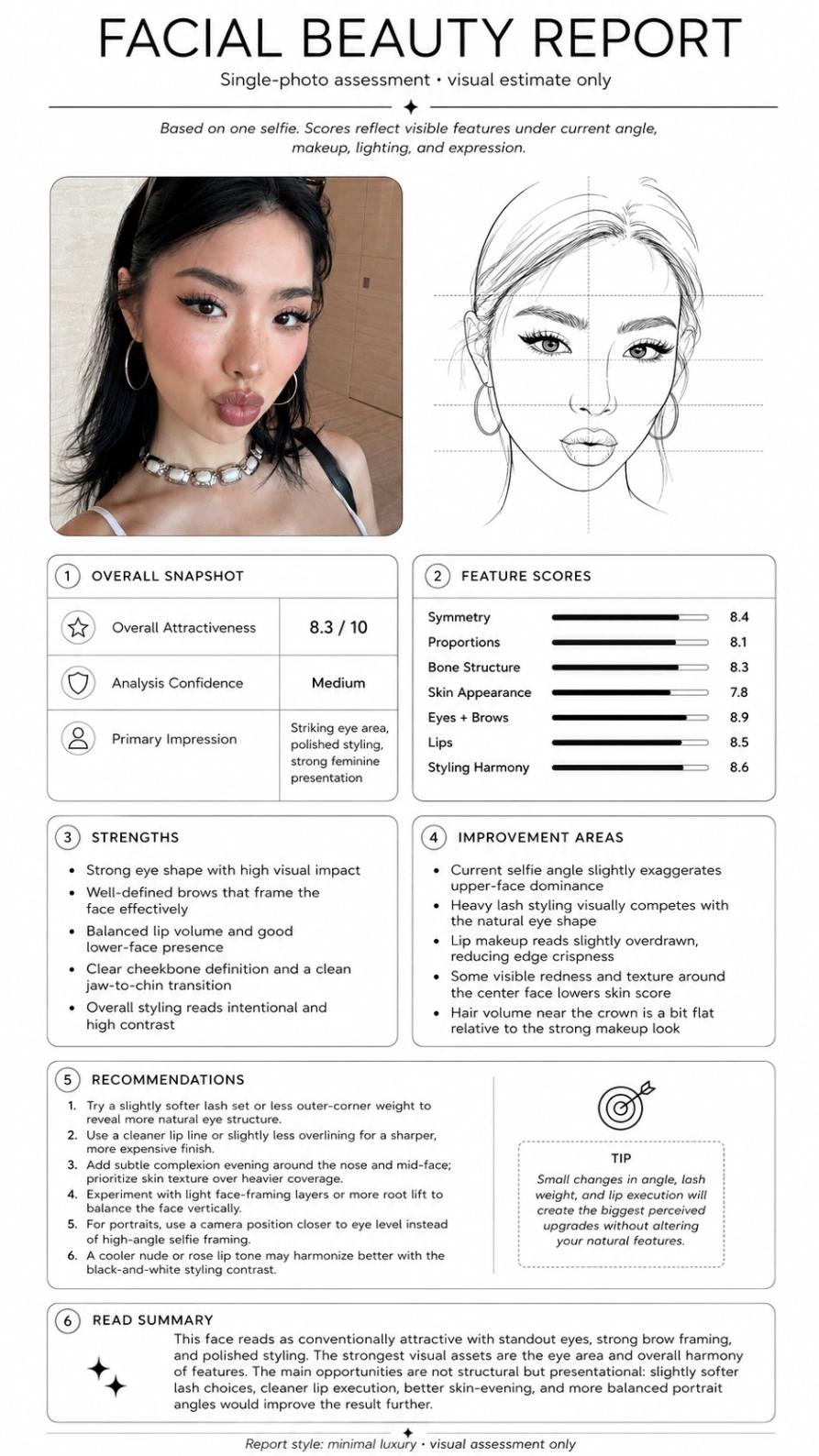 Facial Beauty Report AI generated image example