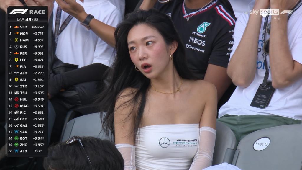 Formula 1 Race TV Broadcast Shot AI generated image example
