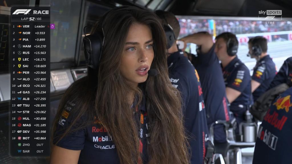 Formula 1 Race Paddock TV Broadcast Shot AI generated image example